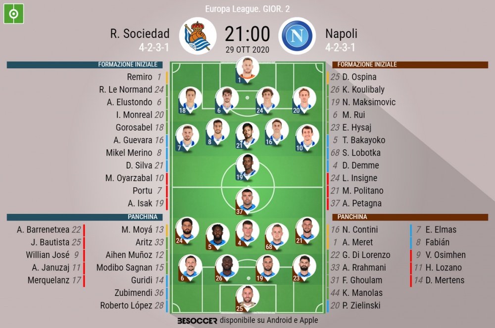 Le formazioni ufficiali di Real Sociedad-Napoli. BeSoccer