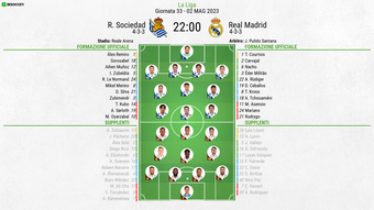 Vivi in diretta con noi l'avvincente sfida tra Real Sociedad e Real Madrid, corrispondente alla 33ª giornata de LaLiga 2022-23.