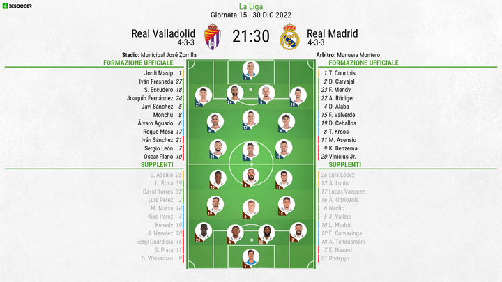 Così abbiamo seguito Real Valladolid - Real Madrid