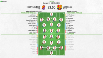Sono state rese note le formazioni ufficiali del duello tra Real Valladolid e Barcellona, corrispondente alla 36ª giornata de LaLiga 2022-23.