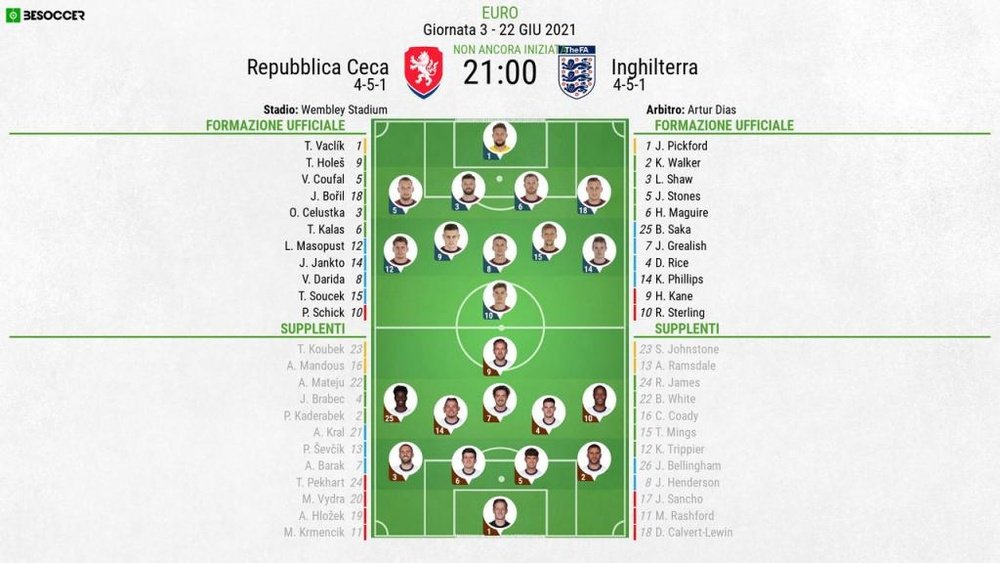 Le formazioni ufficiali di Repubblica Ceca-Inghilterra. BeSoccer