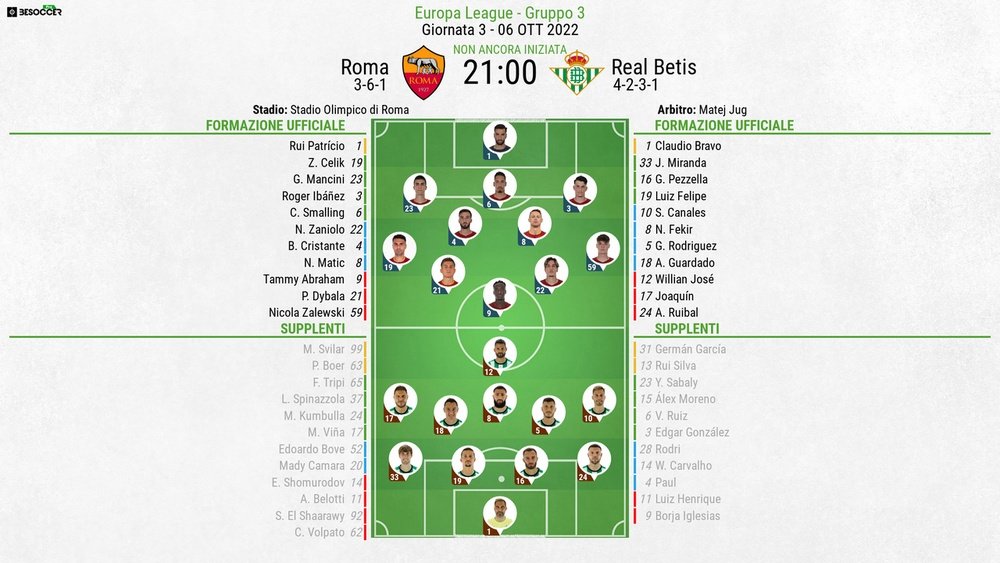 Le formazioni UFFICIALI di Roma-Real Betis. BeSoccer