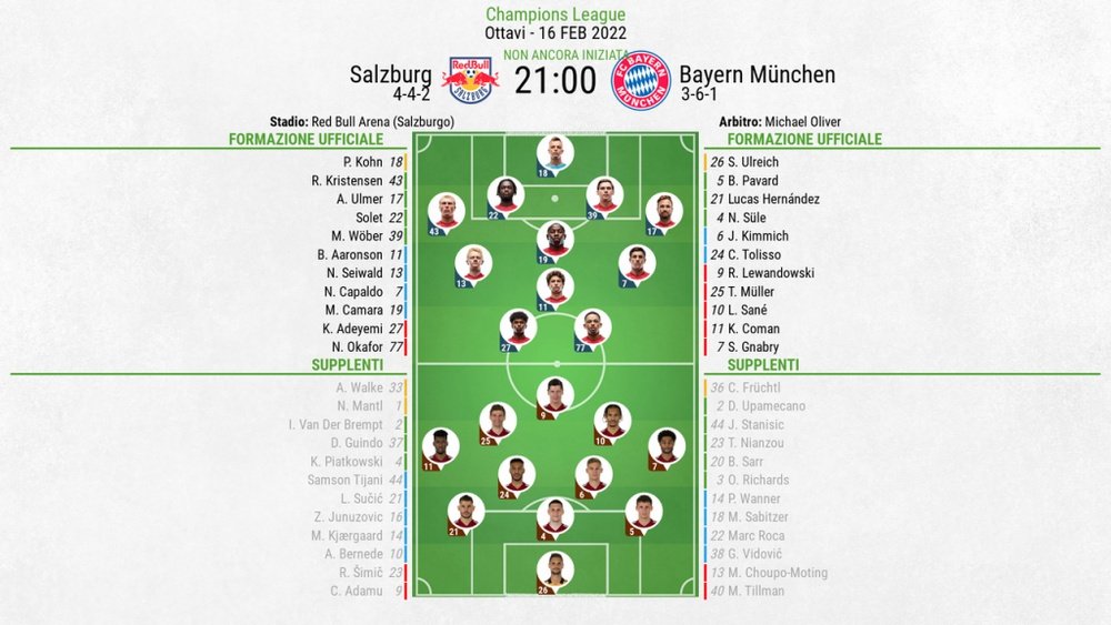 Le formazioni ufficiali di Salisburgo-Bayern Monaco. BeSoccer