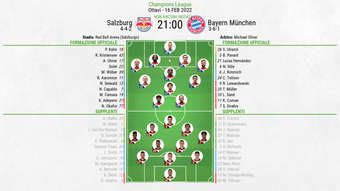 Le formazioni ufficiali di Salisburgo-Bayern Monaco. BeSoccer