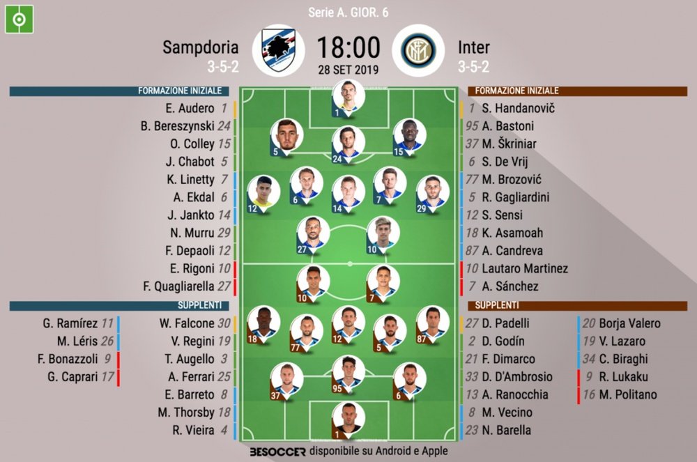 Le formazioni ufficiali di Sampdoria-Inter. BeSoccer