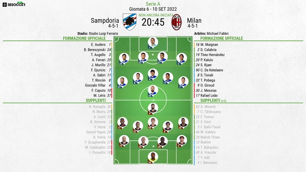 Le formazioni ufficiali di Sampdoria-Milan. BeSoccer