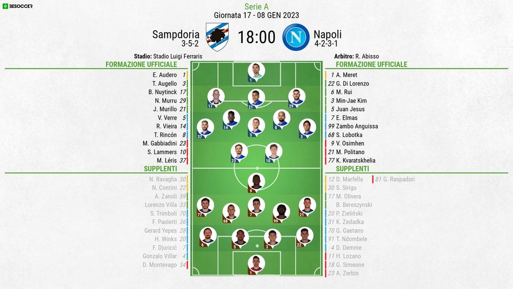 Le formazioni ufficiali di Sampdoria-Napoli, 17ª giornata di Serie A 2022-23. BeSoccer