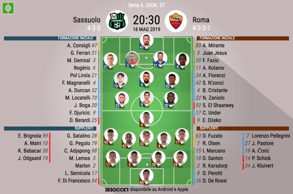 Le formazioni ufficiali di Sassuolo-Roma, 37esima di Serie A 2018-19. BeSoccer