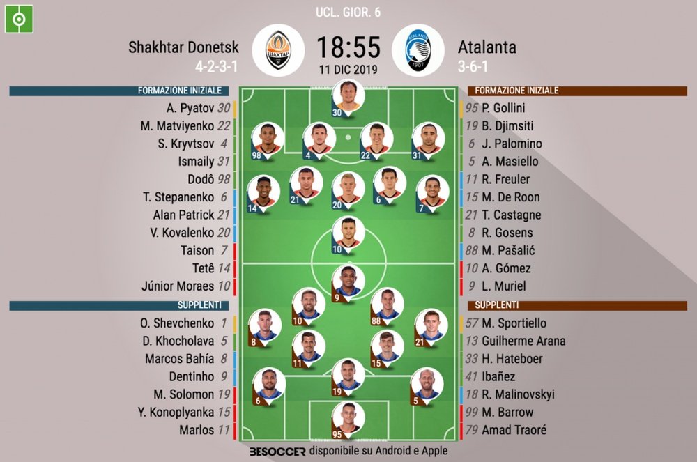 Le formazioni ufficiali di Shakhtar Donetsk-Atalanta. BeSoccer