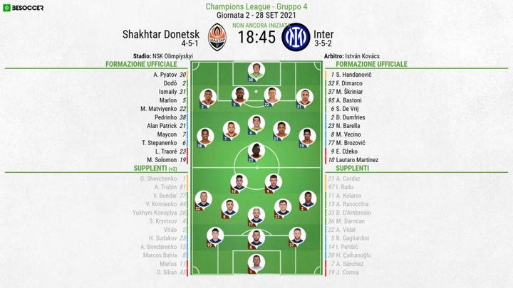 Le formazioni ufficiali di Shakhtar Donetsk-Inter. BeSoccer