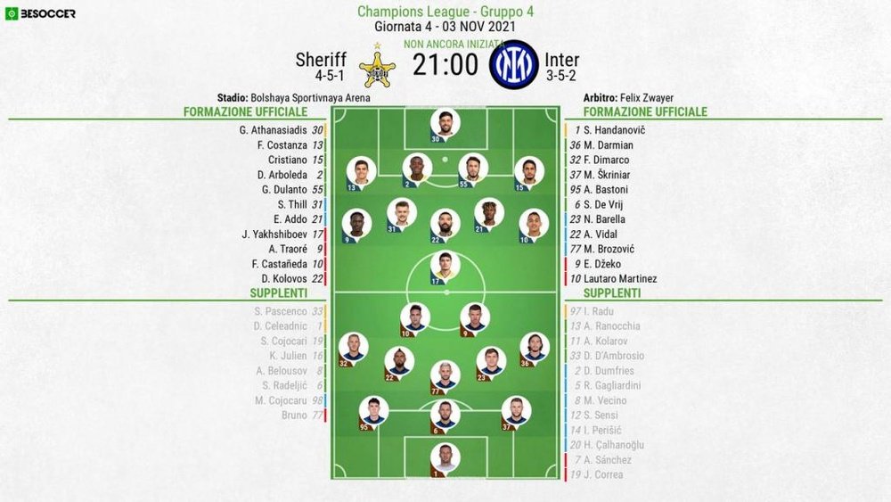 Le formazioni ufficiali di Sheriff-Inter. BeSoccer