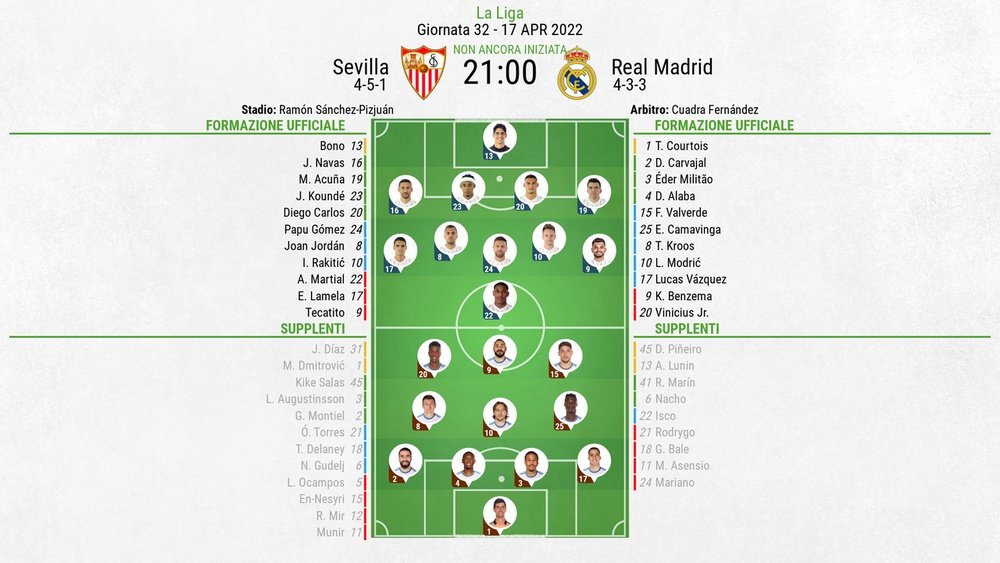 Le formazioni ufficiali di Siviglia-Real Madrid. BeSoccer