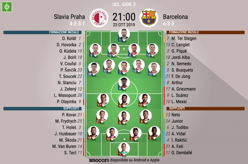 Le formazioni ufficiali di Slavia Praga-Barcellona. BeSoccer