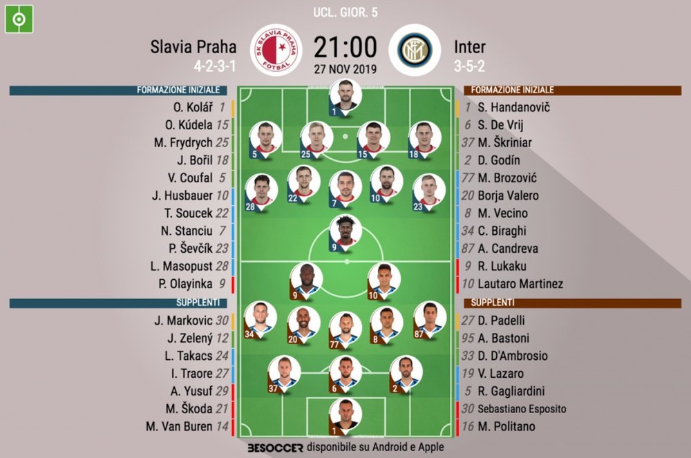Le formazioni ufficiali di Slavia Praga-Inter. BeSoccer
