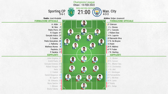 Le formazioni ufficiali di Sporting Lisbona-Manchester City. BeSoccer