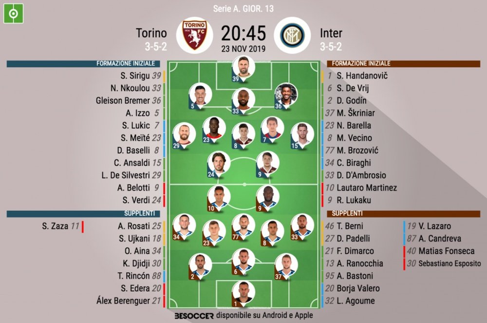 Le formazioni ufficiali di Torino-Inter. BeSoccer