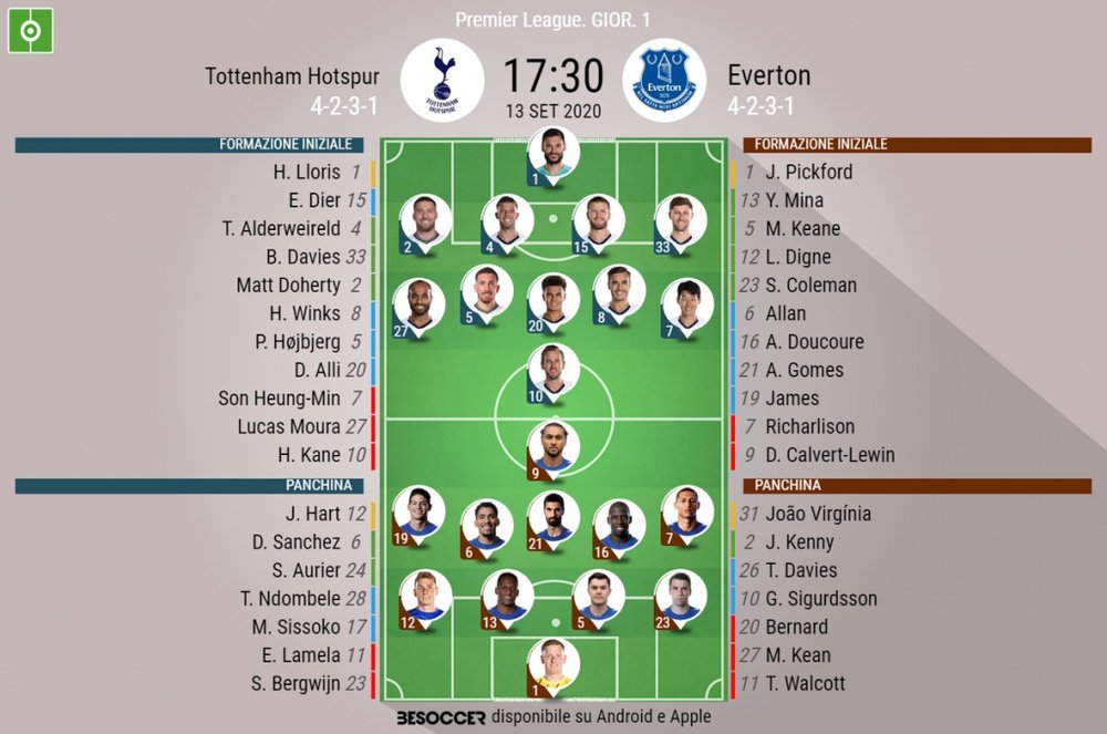 Le formazioni ufficiali di Tottenham-Everton. BeSoccer
