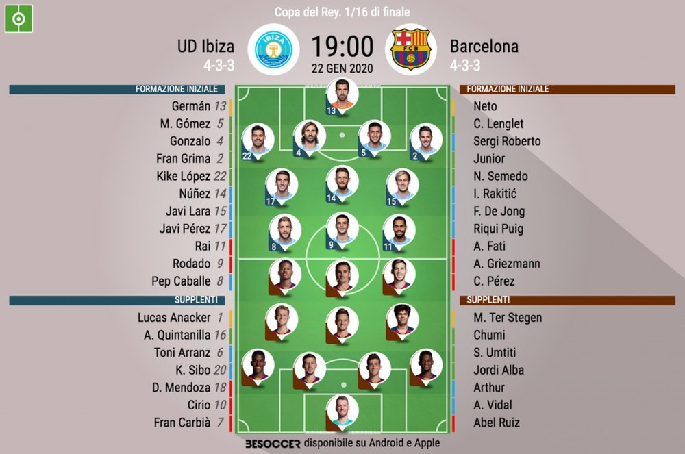 Le formazioni ufficiali di UD Ibiza-Barcellona. BeSoccer