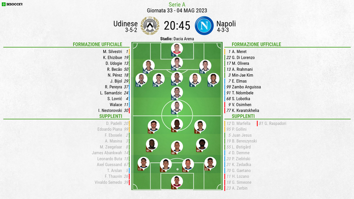 La formazione del Napoli per il secondo match-point: Spalletti sceglie Elmas