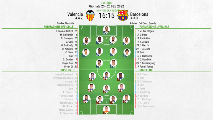 Le formazioni ufficiali di Valencia-Barcellona. BeSoccer