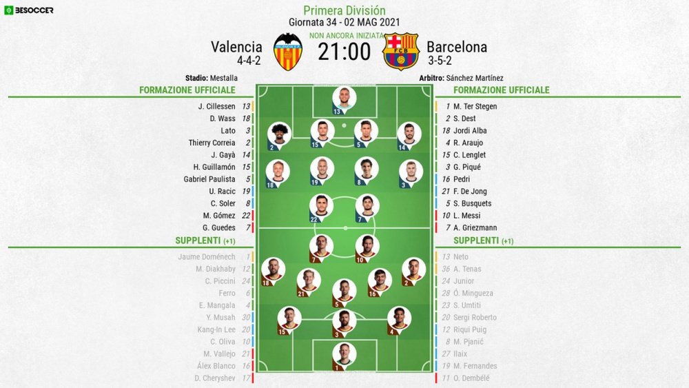 +Le formazioni ufficiali di Valencia-Barcellona. BeSoccer