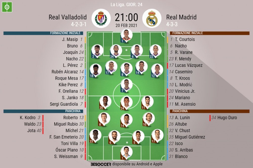 Le formazioni ufficiali di Valladolid-Real Madrid. BeSoccer