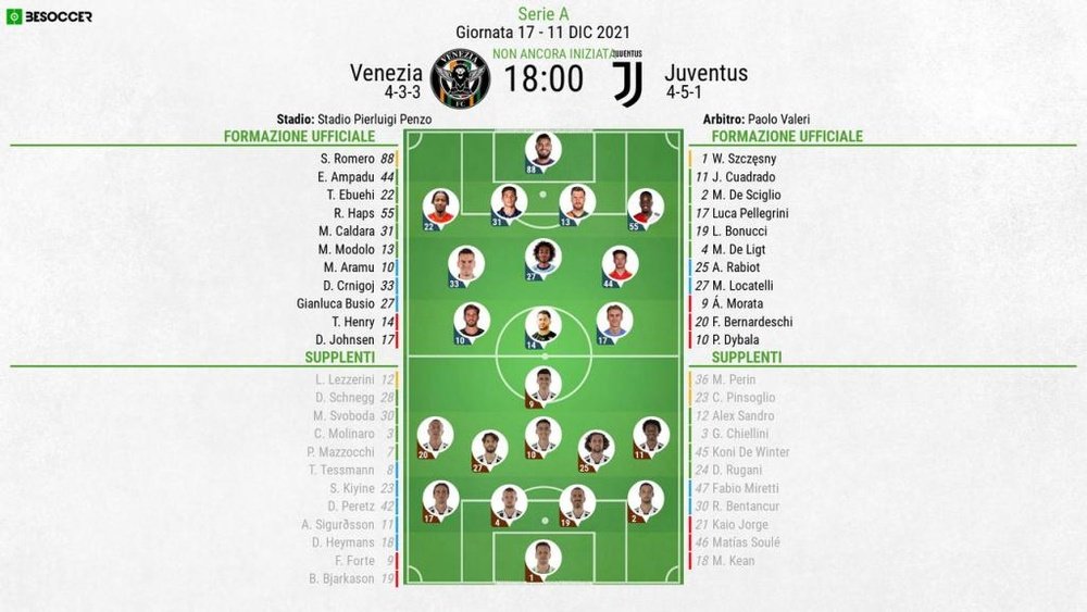 Le formazioni ufficiali di Venezia-Juventus. BeSoccer