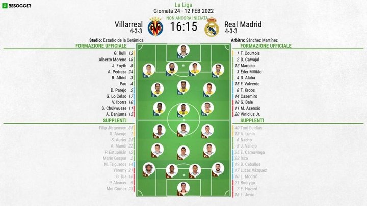 Le formazioni ufficiali di Villarreal-Real Madrid. BeSoccer