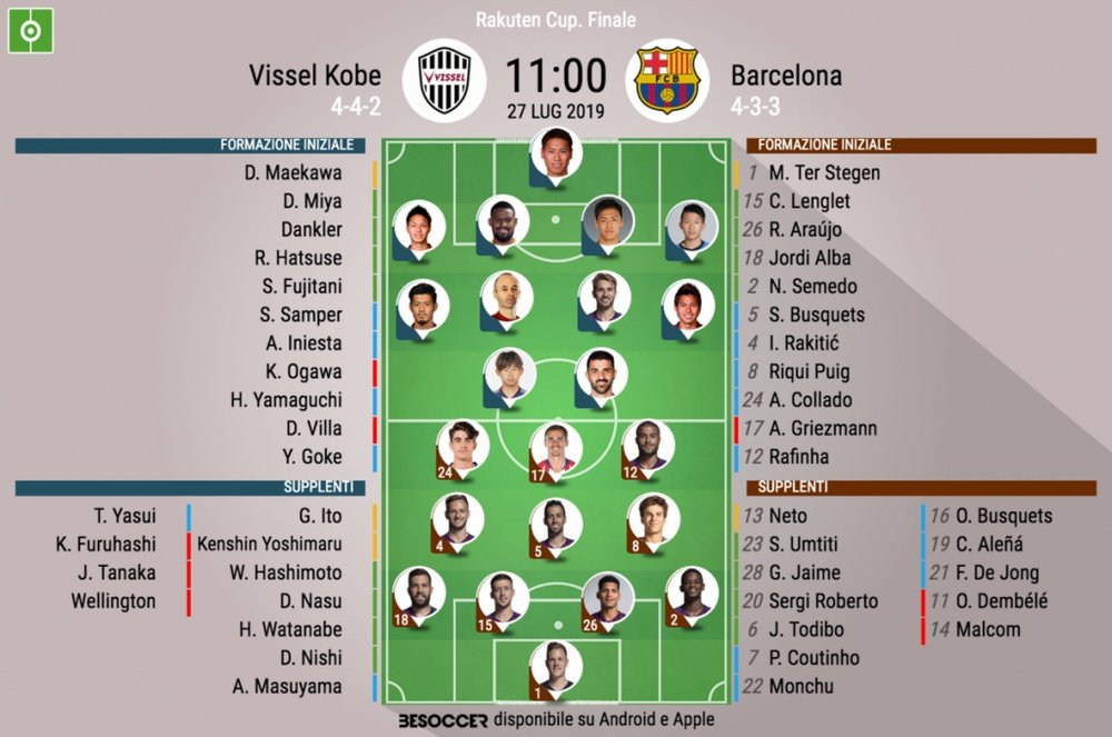 Le formazioni ufficiali di Vissel Kobe-Barcellona. BeSoccer
