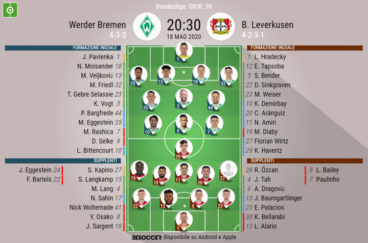 Così abbiamo seguito Werder Bremen - B. Leverkusen