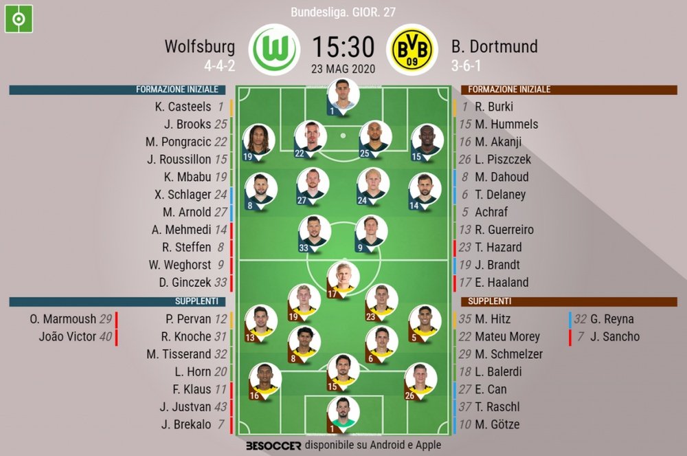 Le formazioni ufficiali di Wolfsburg-Borussia Dortmund. BeSoccer