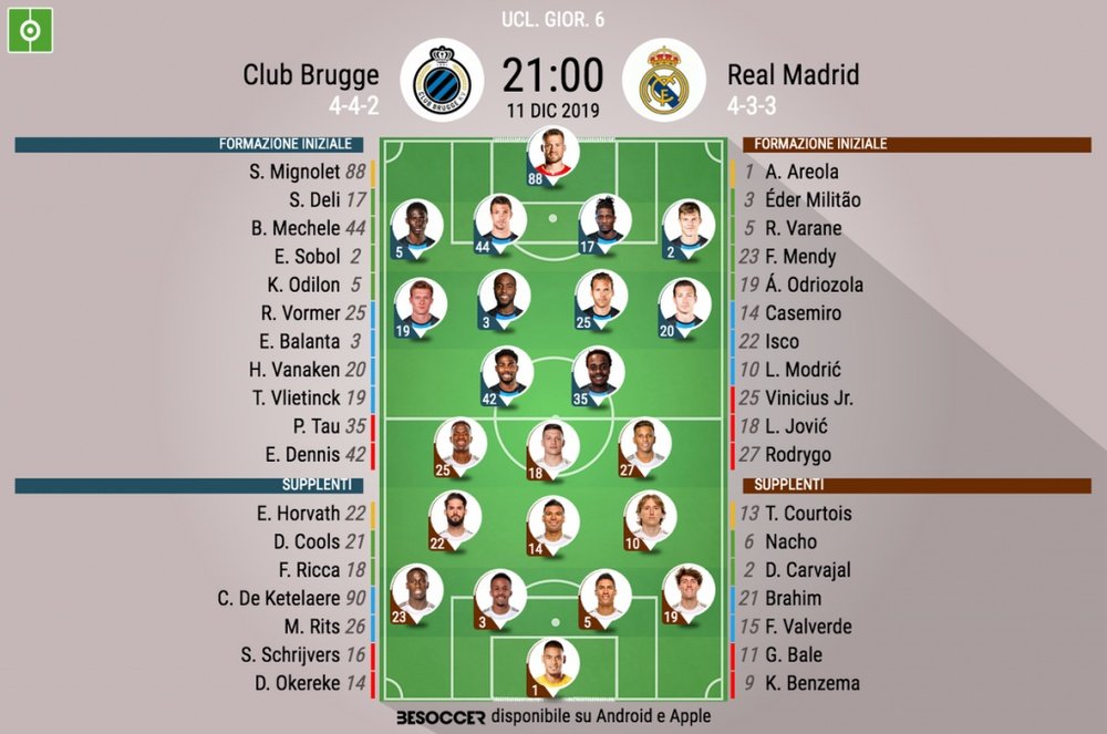 Le formazioni ufficialil di Club Brugge-Real Madrid. BeSoccer