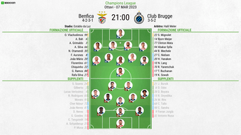 Sono state rese note le formazioni ufficiali di Benfica-Club Brugge, incontro corrispondente al ritorno degli ottavi di Champions League 2022-23.