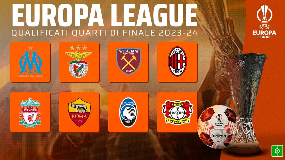 Le otto squadre qualificate ai quarti di finale di Europa League. BeSoccer