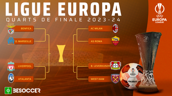Découvrez le tirage au sort des quarts de finale de l'Europa League 2023/24.