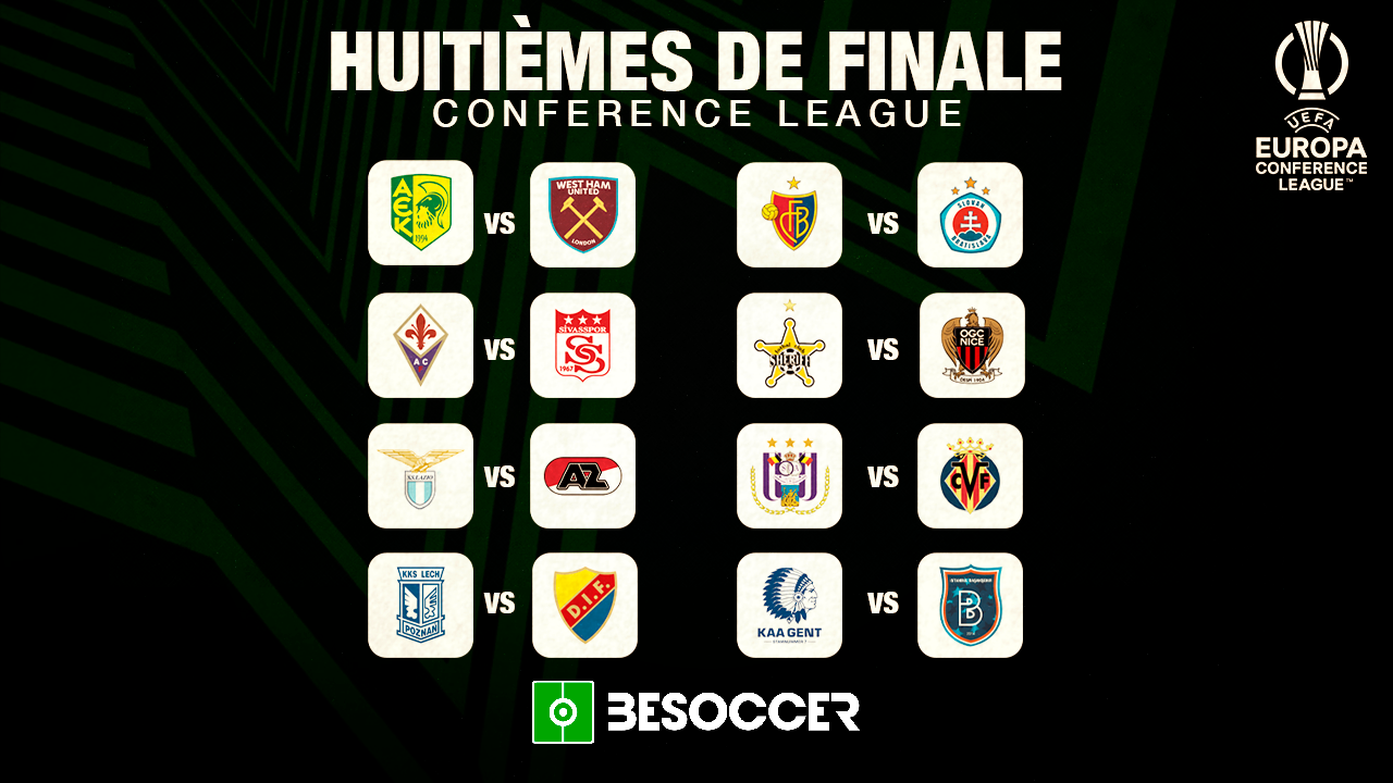 Le Tirage Complet Des Huitièmes De Finale De Ligue Europa Conference