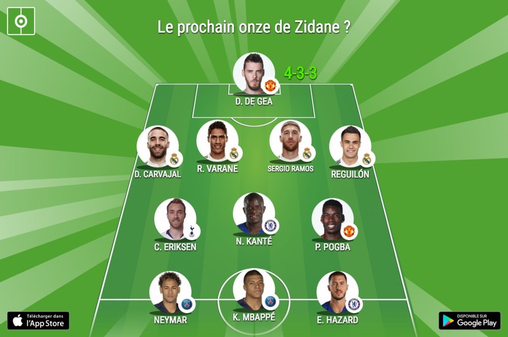 Le super-onze de Zidane. BeSoccer