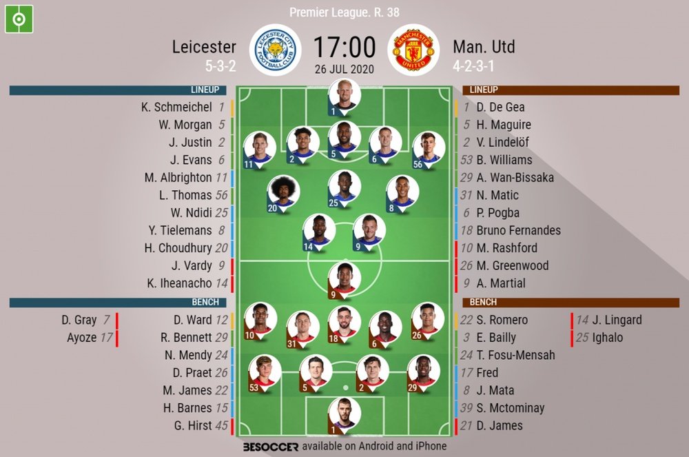Leciester v Manchester United. Premier League 2019/20. Matchday 38, 26/07/2020-official line.ups. BE