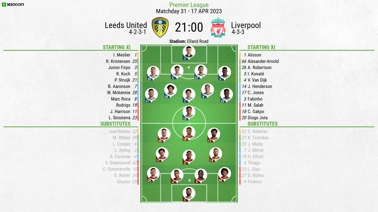 Leeds United v Liverpool - as it happened