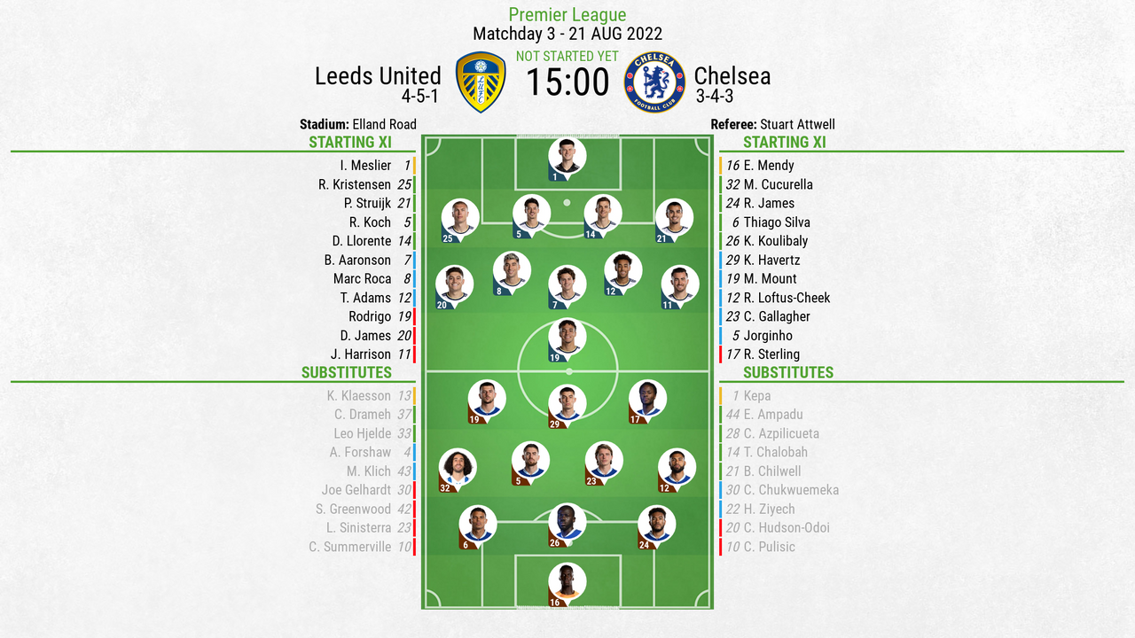 Leeds United v Chelsea as it happened