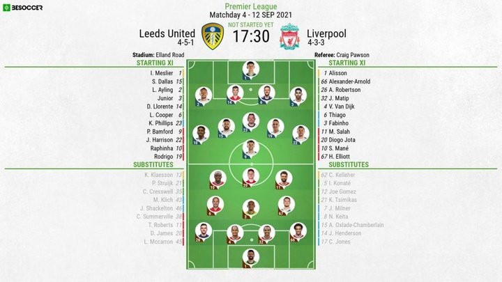 Leeds United v Liverpool - as it happened