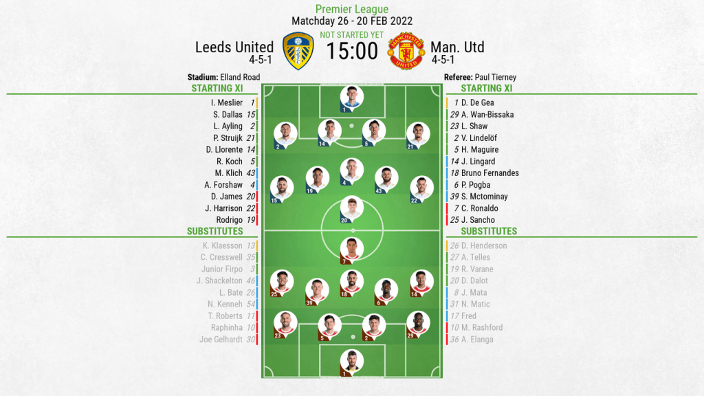 Leeds United v Man Utd - as it happened