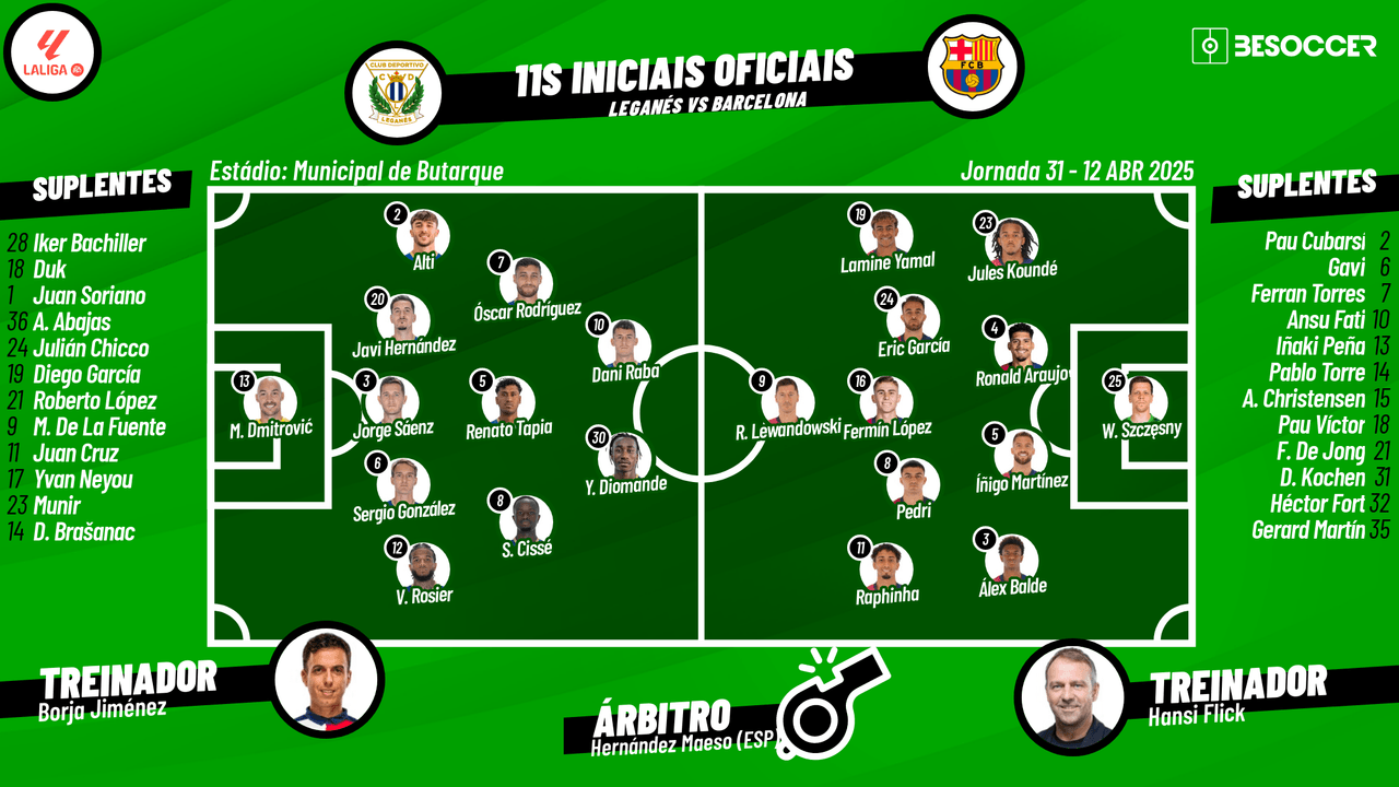 Assim vivemos o Leganés - Barcelona