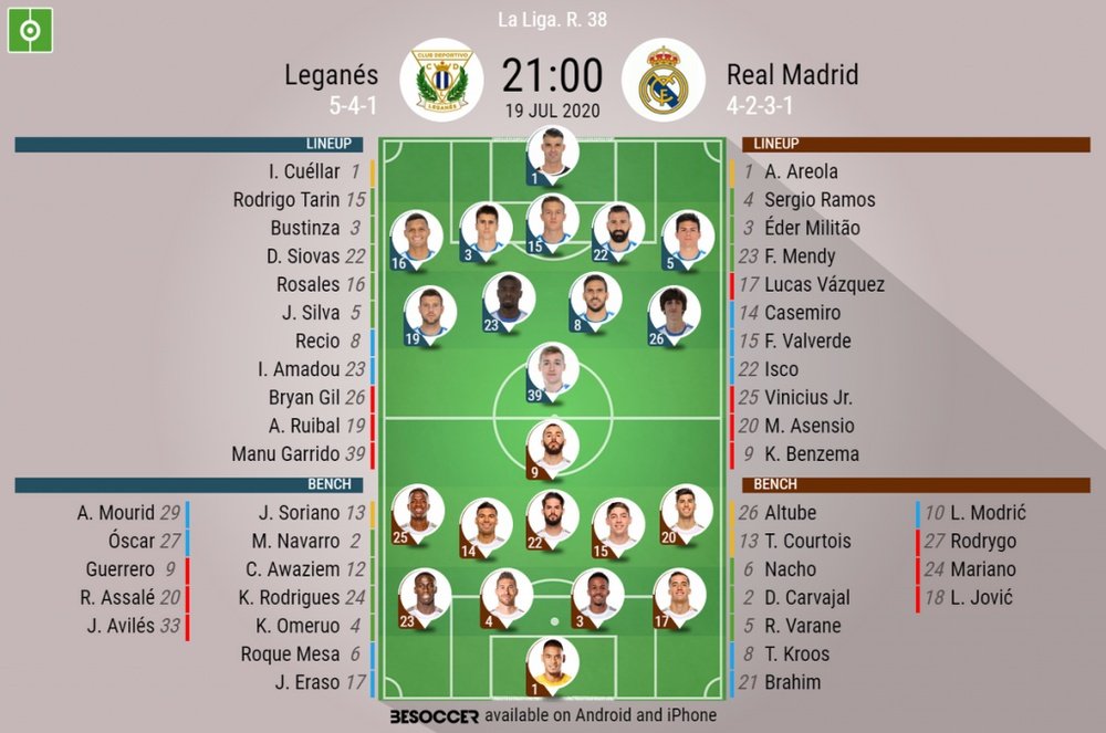 Leganes v Real Madrid, La Liga 2019/20, 19/07/2020, matchday 38 - Official line-ups. BESOCCER