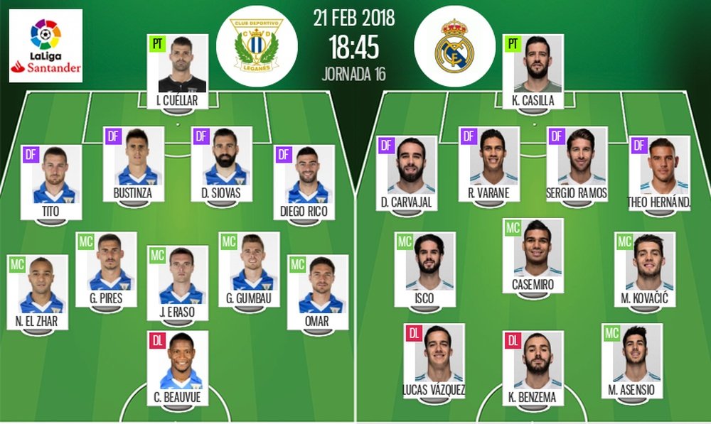 Les compos officielles du match de Liga entre Leganés et Real Madrid. BeSoccer