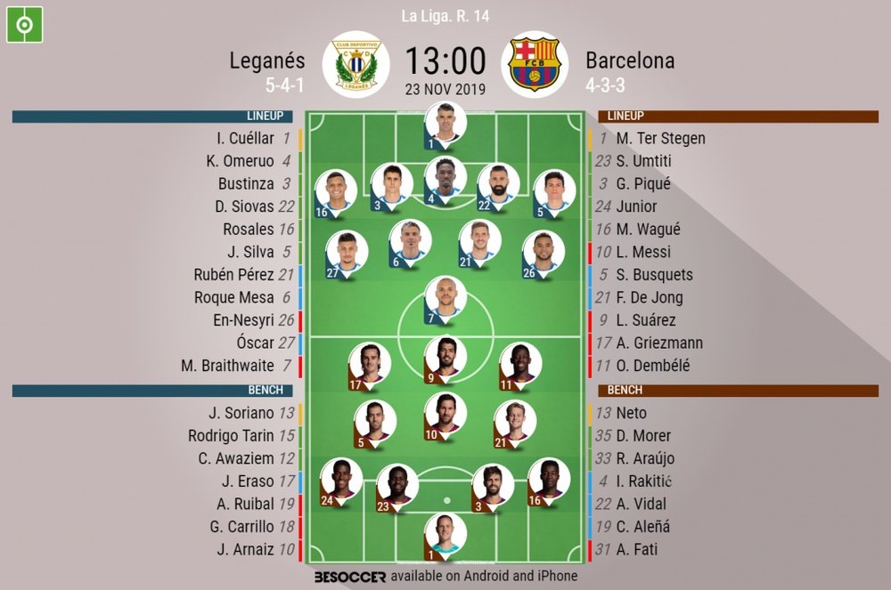 Leganés v Barcelona. La Liga 2019/20. Matchday 14, 23/11/2019-official line.ups. BESOCCER