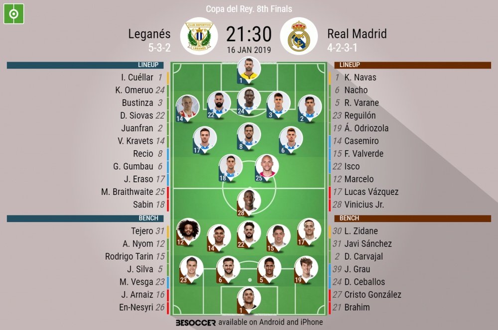 Leganes v Real Madrid- CDR R16 2nd Leg- official lineups. BESOCCER