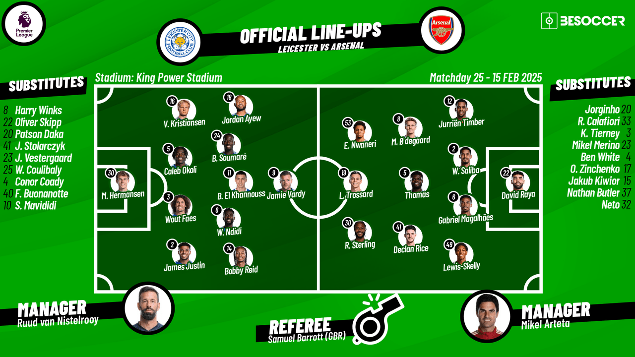 Leicester v Arsenal - as it happened