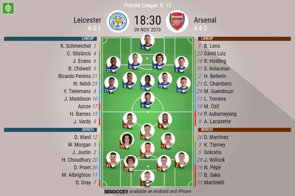 Leicester v Arsenal, Premier League 2019/20, matchday 12, 09/11/2019 - official line.ups. BESOCCER