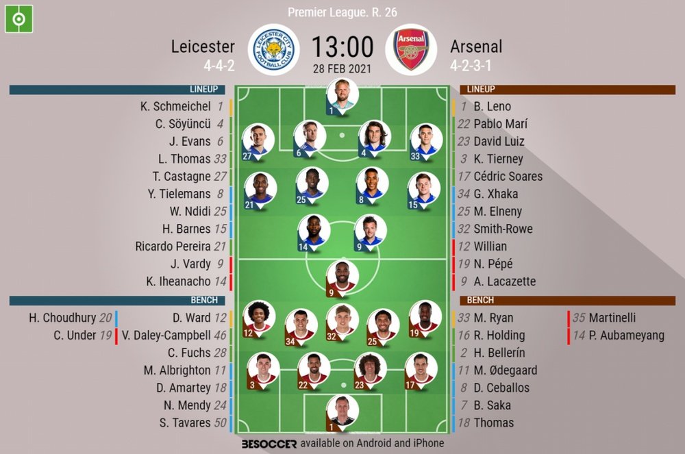 Leicester v Arsenal, Premier League 2020/21, matchday 26, 28/2/2021 - Official line-ups. BESOCCER